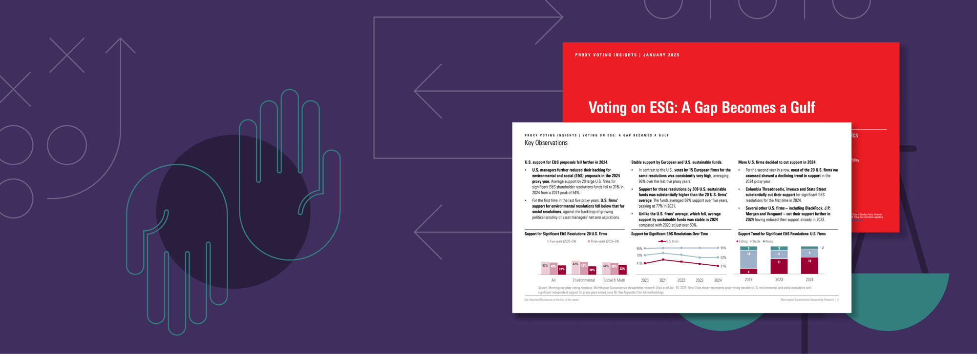 Voting_ESG_Gap_LP